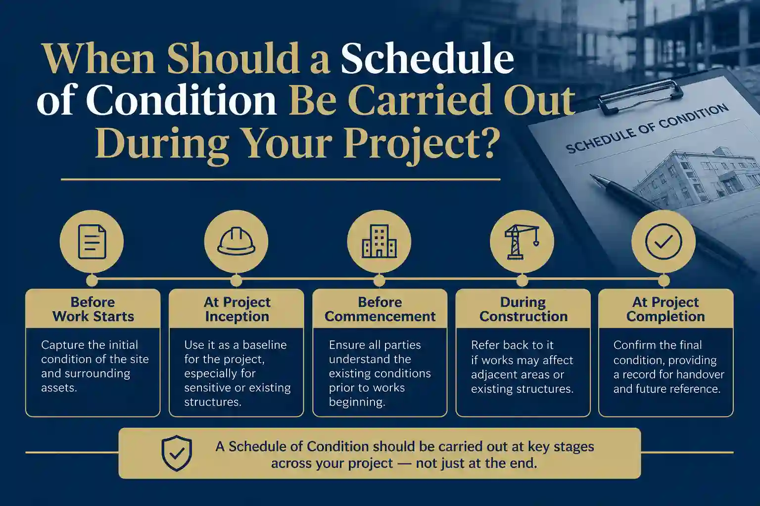 When Should a Schedule of Condition Be Carried Out During Your Project Stourport-on-Severn?